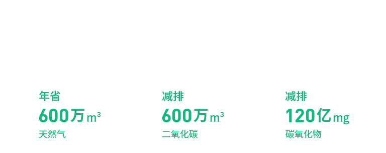 星空体育官网安装-一体化星空体育官网安装-洛阳水佳环保
