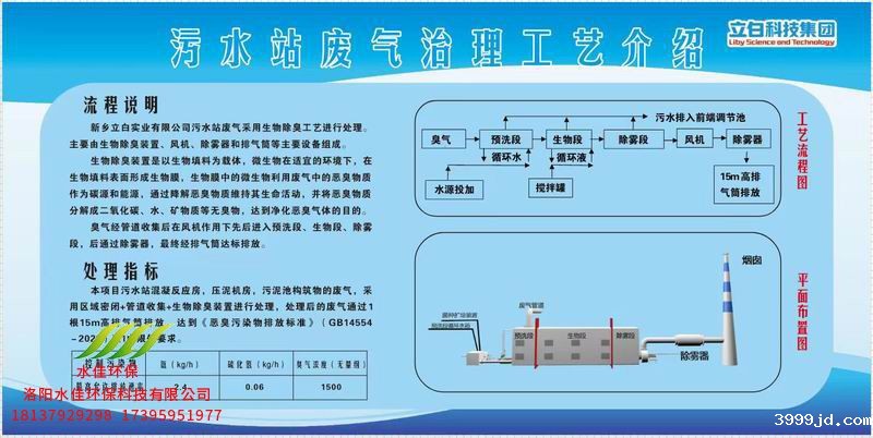 新乡立白污水站废气处理工程